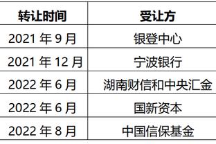 意媒：那不勒斯超3000万欧报价苏达科夫，被矿工拒绝